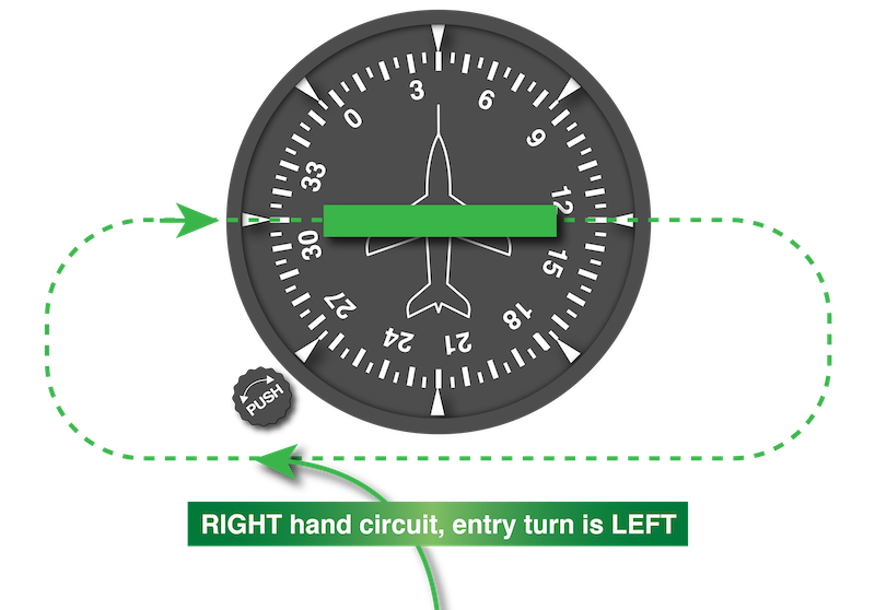 righthand circuit, turn left