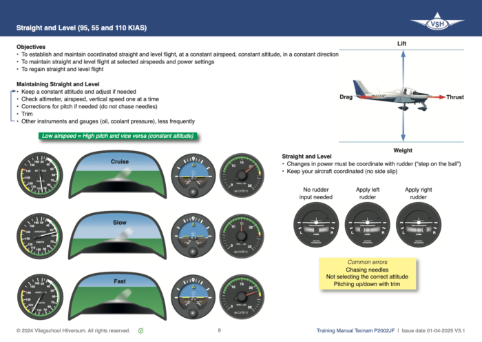 Training Manual Tecnam P2002JF - Afbeelding 4