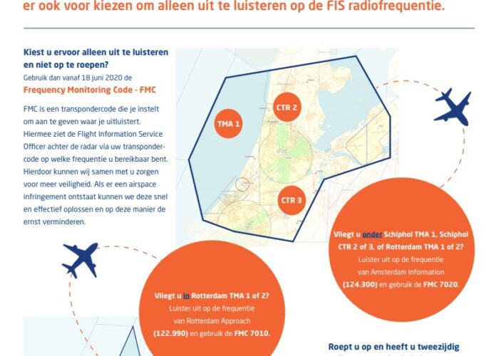 pamflet van LVNL